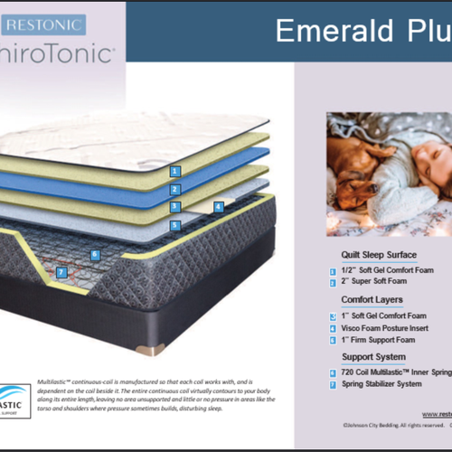 Silvercreek Emerald Plush Mattress - Bates Carpet and Furniture Center