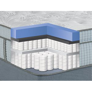 MicroCoil Cutaway from Bates Carpet and Furniture Center in Elkins