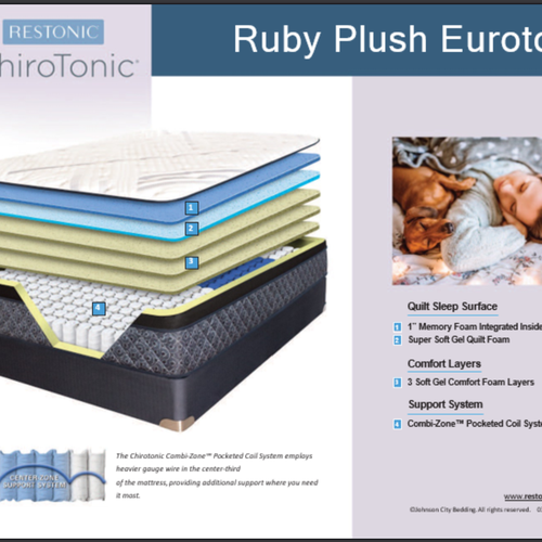 Silvercreek Ruby Plush Mattress - Bates Carpet and Furniture Center
